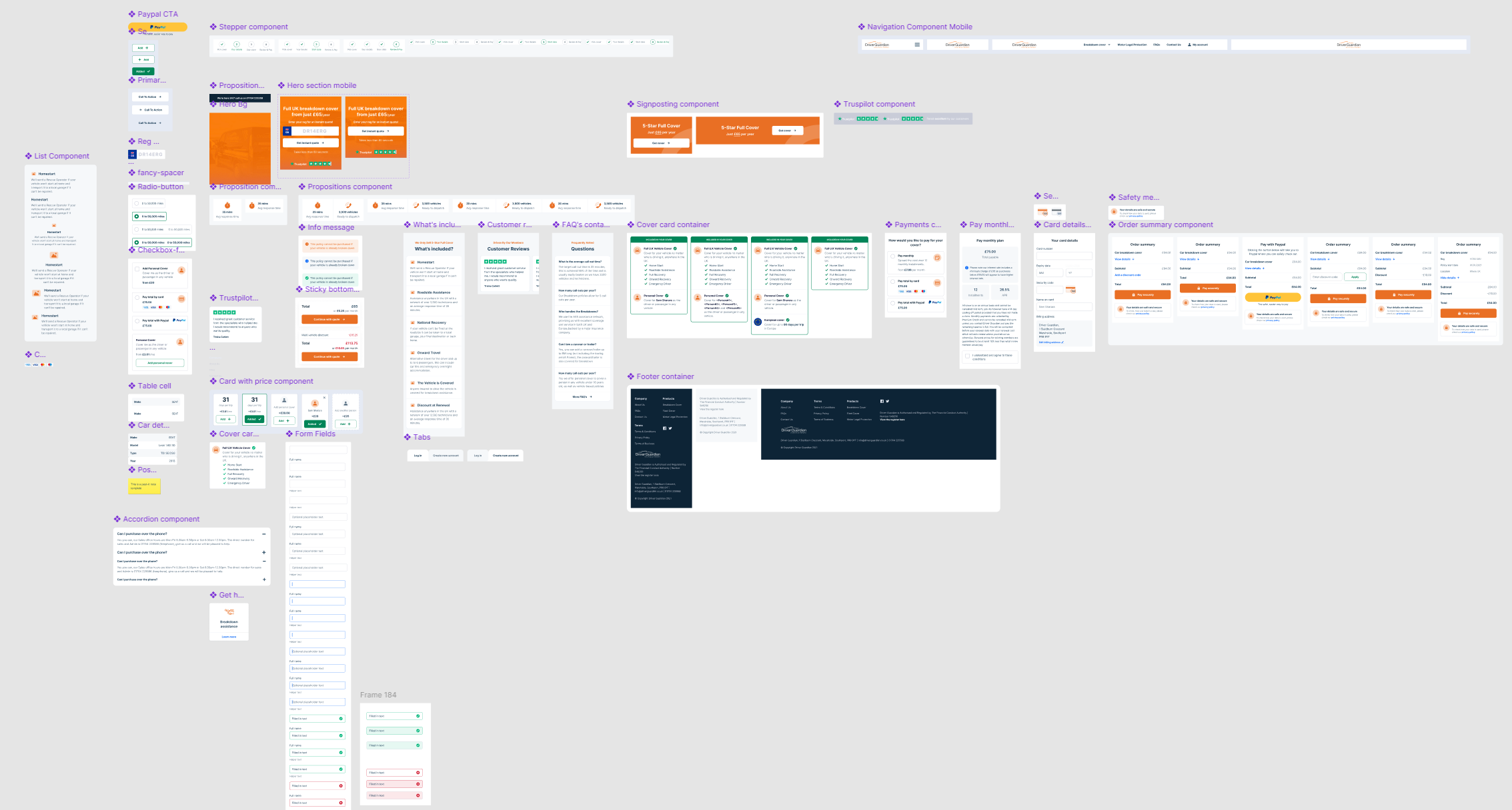 Components built from design tokens