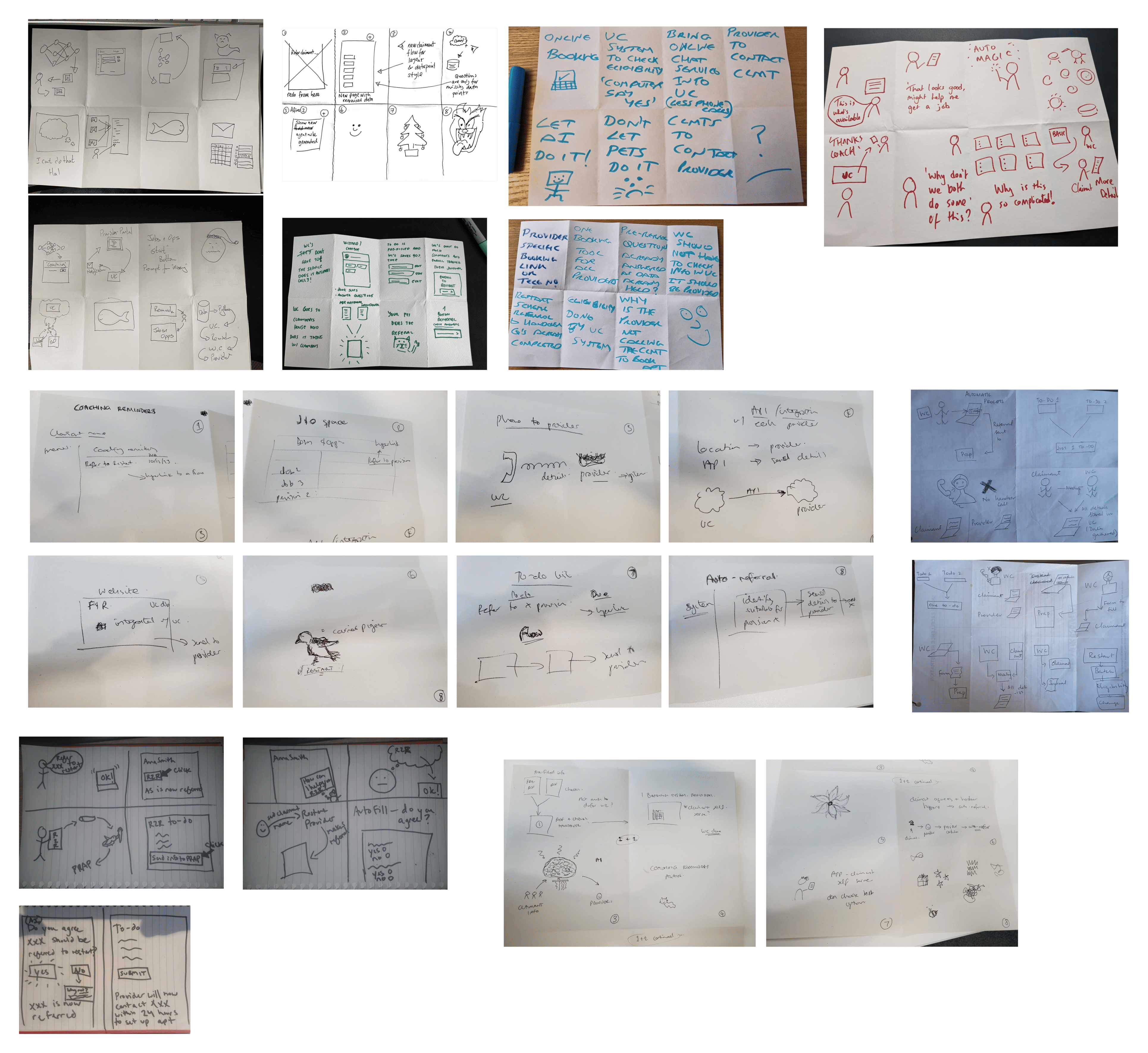 Ideas generated during the Crazy 8s session
