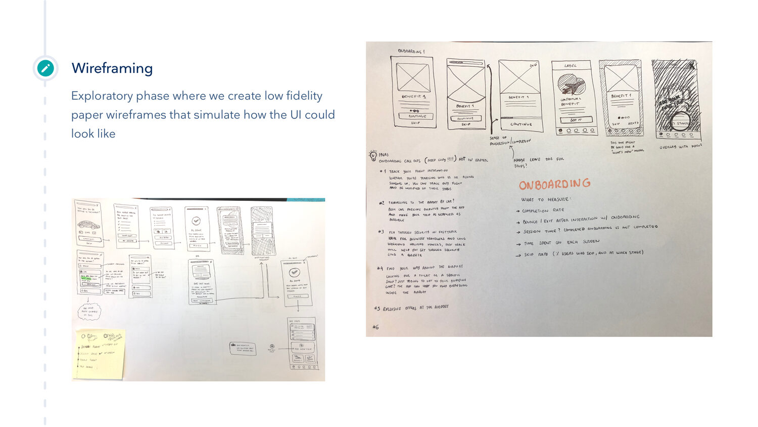 Low fidelity paper wireframes